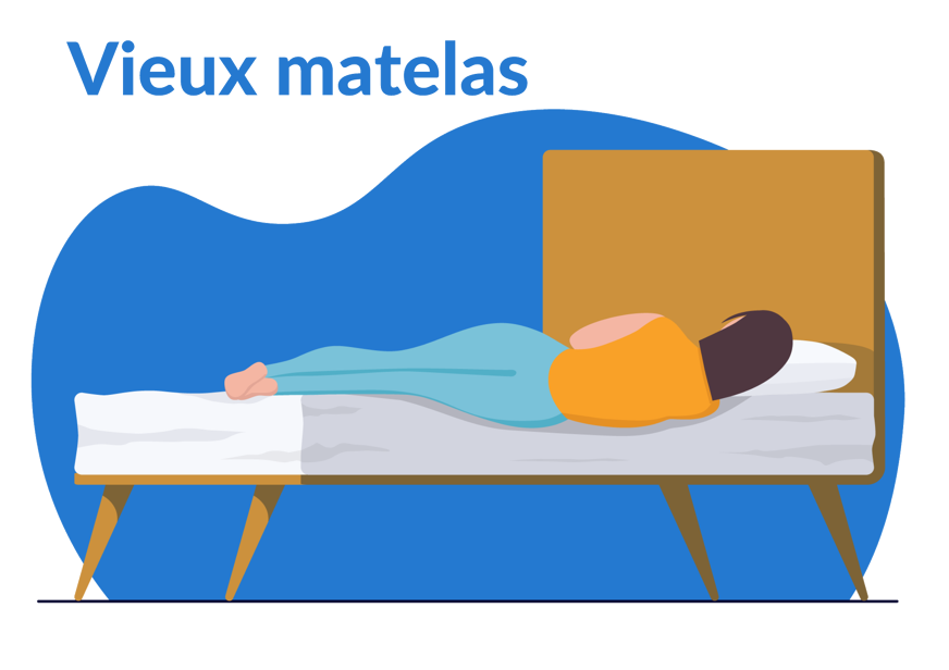affaissement vieux matelas